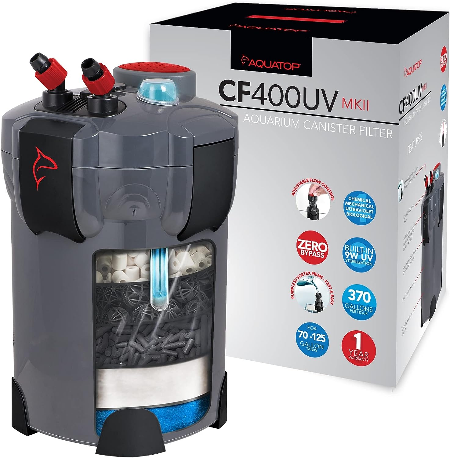 Aquatop Brand Offers Canister Filter Variation with UV (CF400UV)