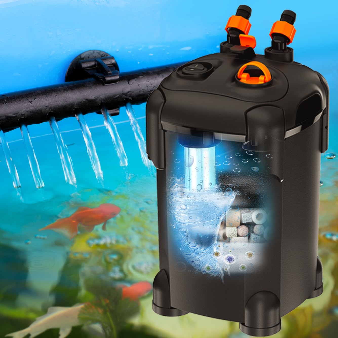 Aquarium Canister Filter with UV Sterilizer for Crystal Clear Water